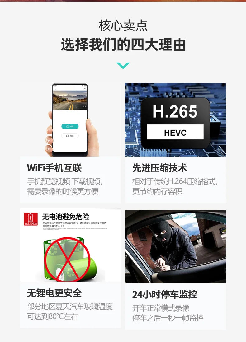 Dash Cam Android Mini 1080P HD Vehicle Drive DVR Q6 Camera Smart Auto Video Wifi Connect Car Recorder
