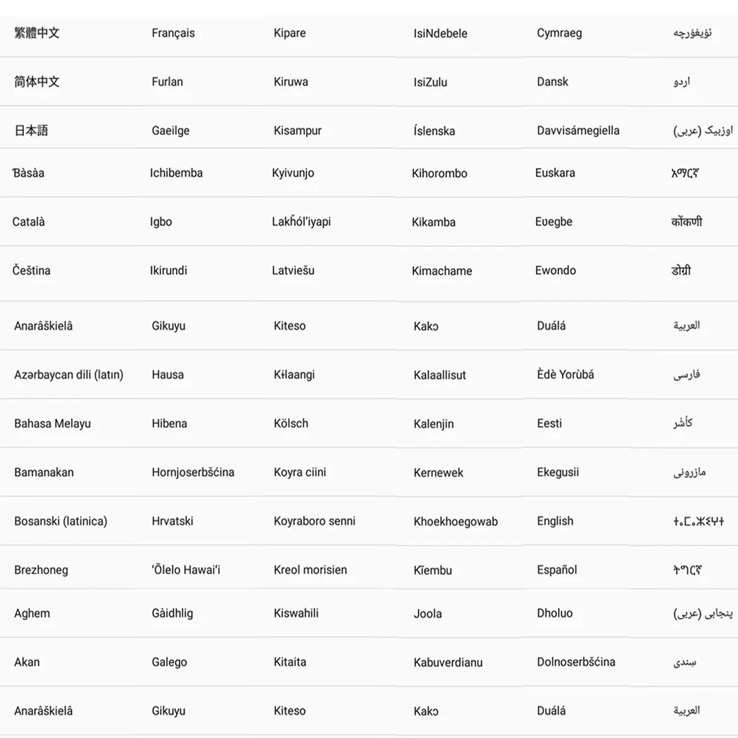 Android 15 Tablet with Keyboard, 12GB RAM (6+6), 128GB Storage, 1TB Expandable, 8000mAh Battery, 10.95 Inch 2-in-1 Tablets PC