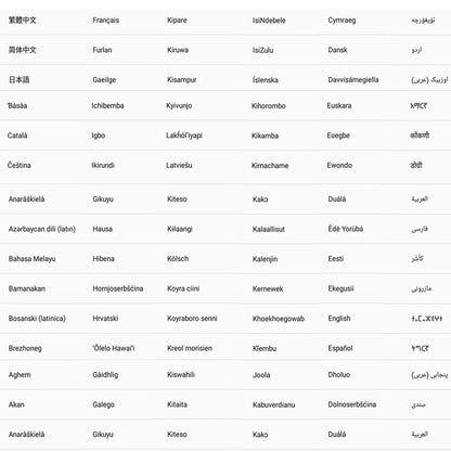 Android 15 Tablet with Keyboard, 12GB RAM (6+6), 128GB Storage, 1TB Expandable, 8000mAh Battery, 10.95 Inch 2-in-1 Tablets PC