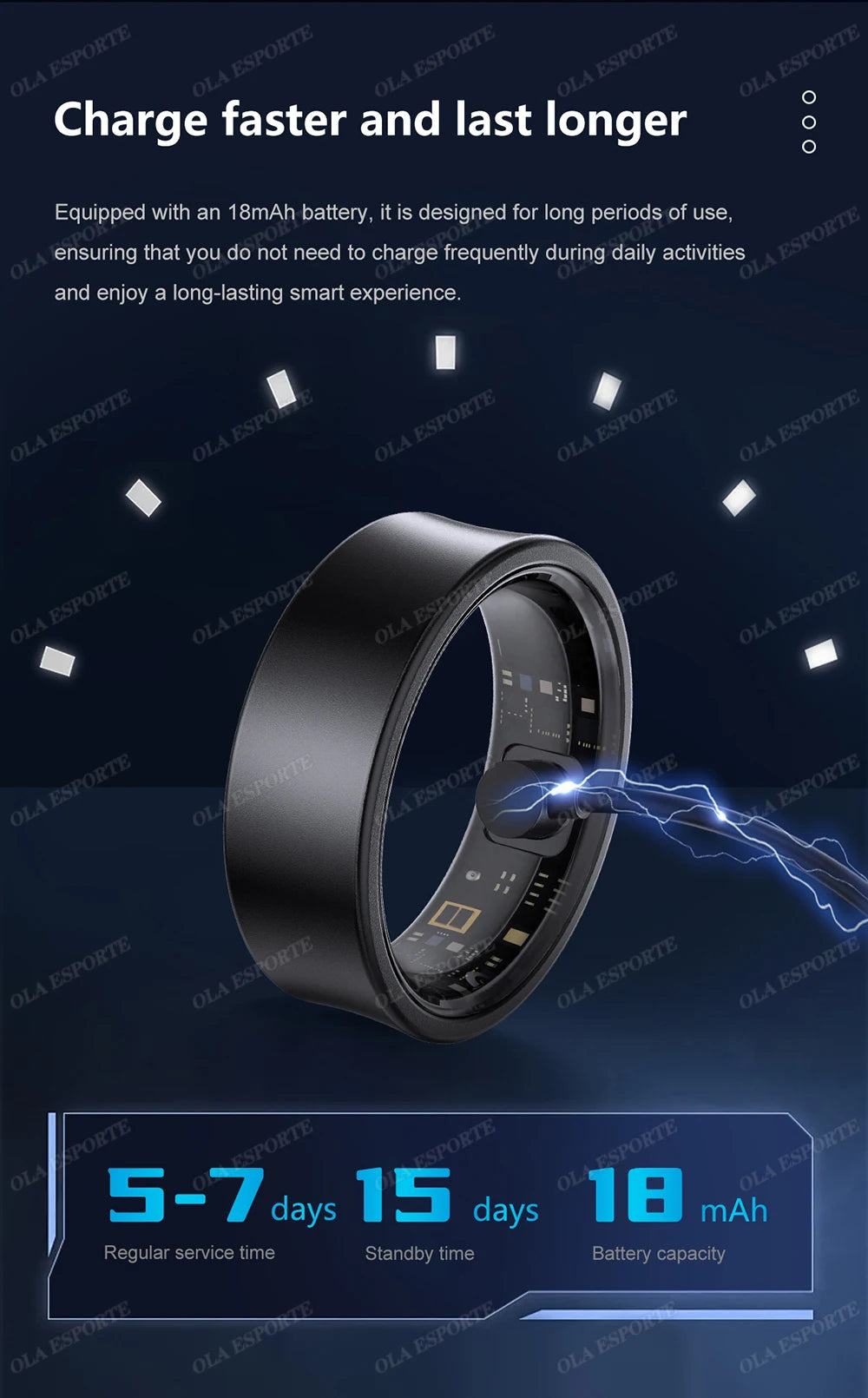 Smart Ring For Women 5ATM&IP68 Waterproof Rings Man Health Monitoring Heart Rate Sleep Monitor Sport Tracker Smartring 2025 New