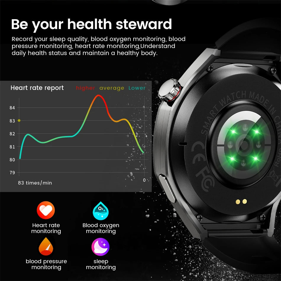 New GT5 Pro Sport Smart Watch Men HD AMOLED Screen GPS Motion Trajectory Heart Rate Bluetooth Call 1.52" NFC SmartWatch IP68+box