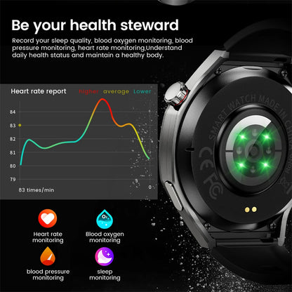 New GT5 Pro Sport Smart Watch Men HD AMOLED Screen GPS Motion Trajectory Heart Rate Bluetooth Call 1.52" NFC SmartWatch IP68+box