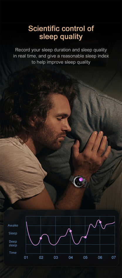 Men's Business Smart Watch AMOELD HD Screen Bluetooth Call Smartwatch NFC GPS Sports Smartwatch 2025 New