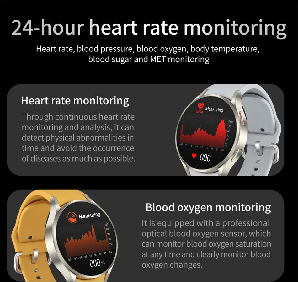 2025 New Watch 6 Pro Customized Watch Face Voice Call smartwatch Men GPS Sports Fitness Tracker Women Smart Watch IOS Android