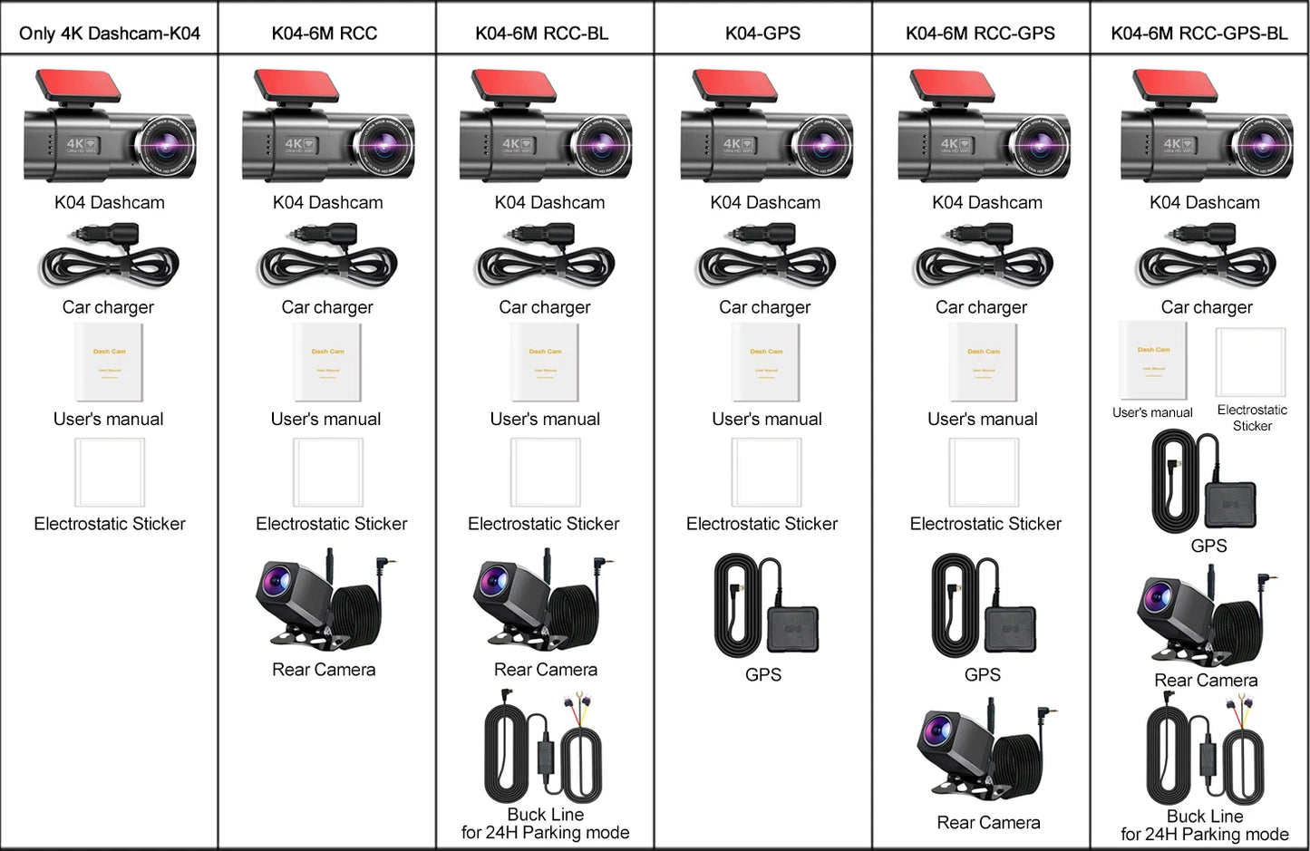 Dash Cam Cars 4K Front and Rear Camera Car Dvr WIFI GPS Car Camera for Vehicle Video Recorder Rear View Camera Parking Monitor