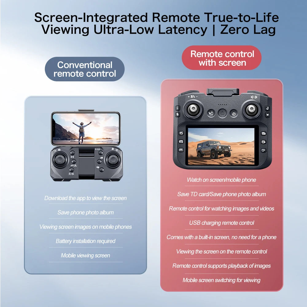 GT8 Drone 8K HD Dual Cameras FPV 5G WiFi GPS Brushless Motor Intelligen Obstacle Avoidance Foldable Quadcopter Toy Gift RC 3000M