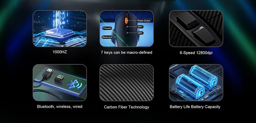 Wireless Game Mouse 12800DPI 1000Hz BT/2.4G/Wired 7 Buttons Macro Mouse for E-sports Ergonomic Design RGB Backlit