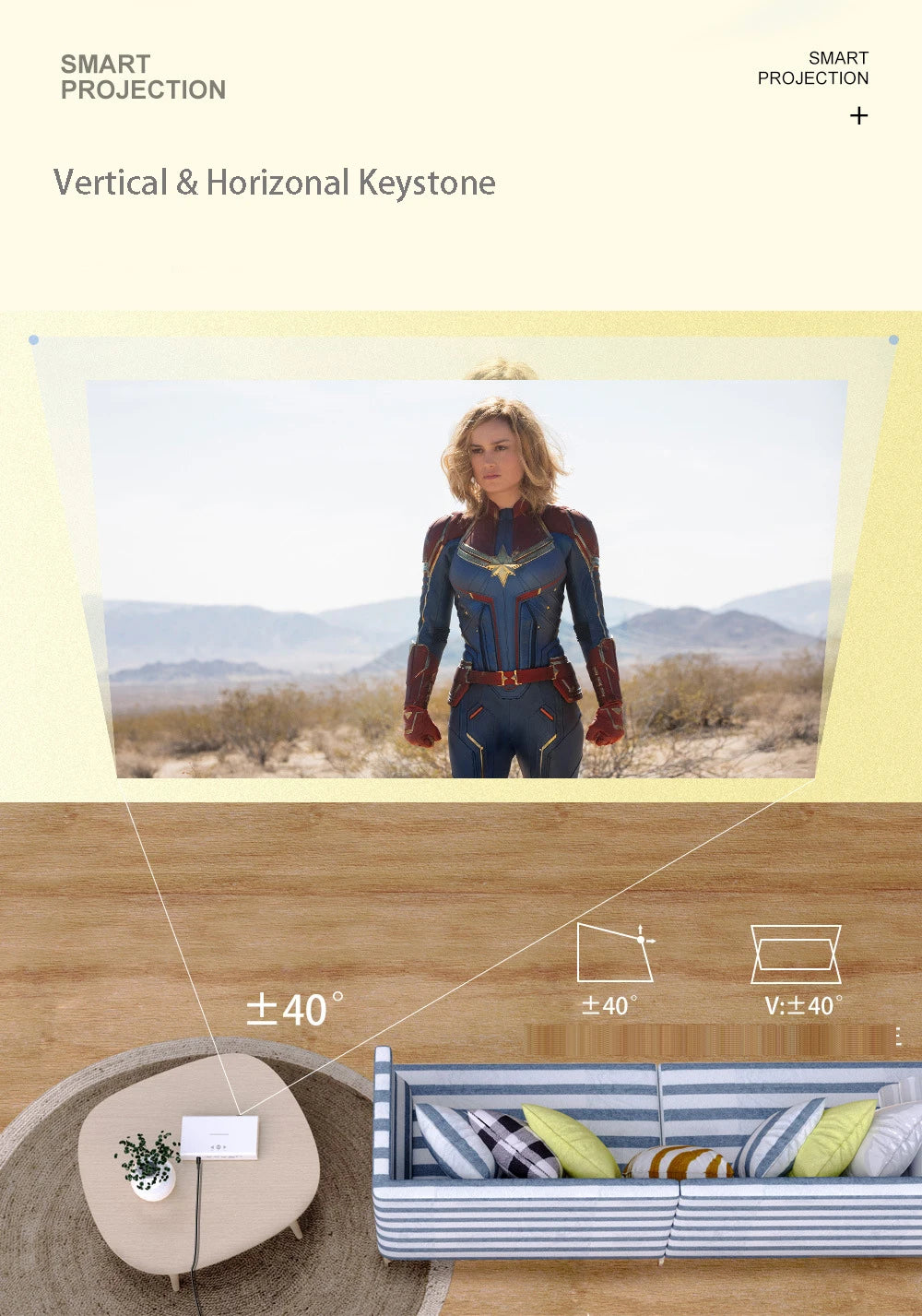 Smartldea V6 3D 4K Projector Android Wifi Daytime Proyector native 1280*800 Auto Focus Full HD 1080p portable smart game Beamer