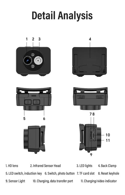 Action Camera Headlight First Perspective 2MP Sports Camera Smart Wave Hand Induction Video Recorder Built-in Battery Action Cam