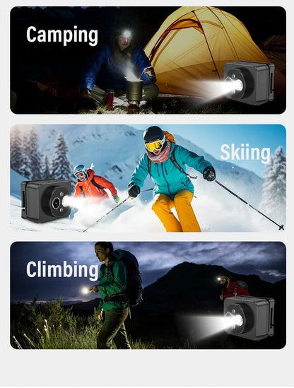 Action Camera Headlight First Perspective 2MP Sports Camera Smart Wave Hand Induction Video Recorder Built-in Battery Action Cam