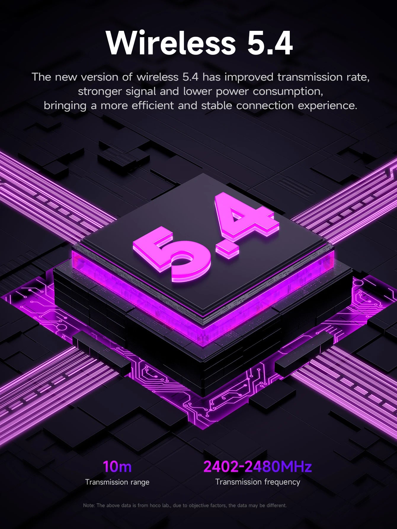 EW72 TWS Wireless Earbuds Touch Control LCD Screen Earphone with ENC Noise Cancelling Super Bass Premium Sound Long Battery