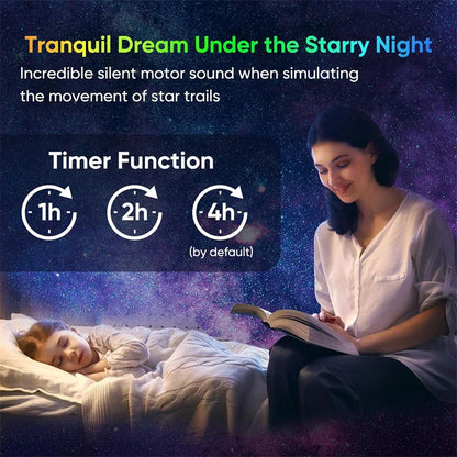 Galaxy Projector for Bedroom HD Image Star Projector Galaxy Light Adjustable Knob 13 Film Discs Planetarium Projector for Kids
