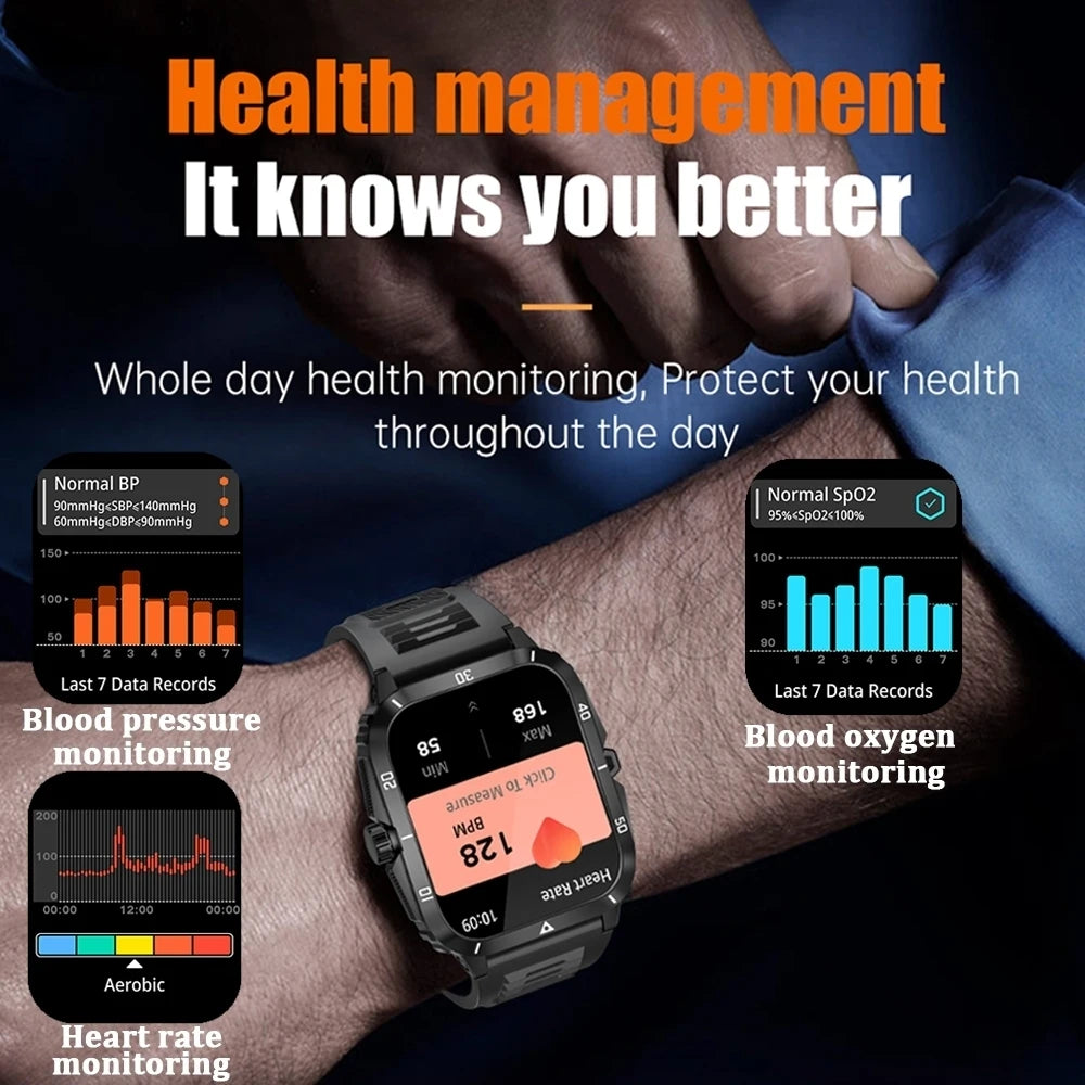 3ATM Waterproof Smartwatch Men 1.96 Inch HD Screen GPS Sports Fitness Tracker Health Monitoring Bluetooth Call Sport Smart Watch