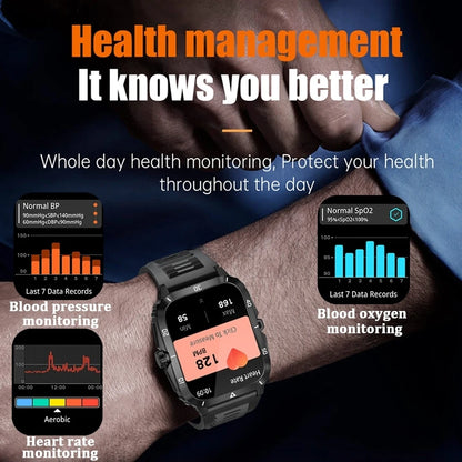 3ATM Waterproof Smartwatch Men 1.96 Inch HD Screen GPS Sports Fitness Tracker Health Monitoring Bluetooth Call Sport Smart Watch