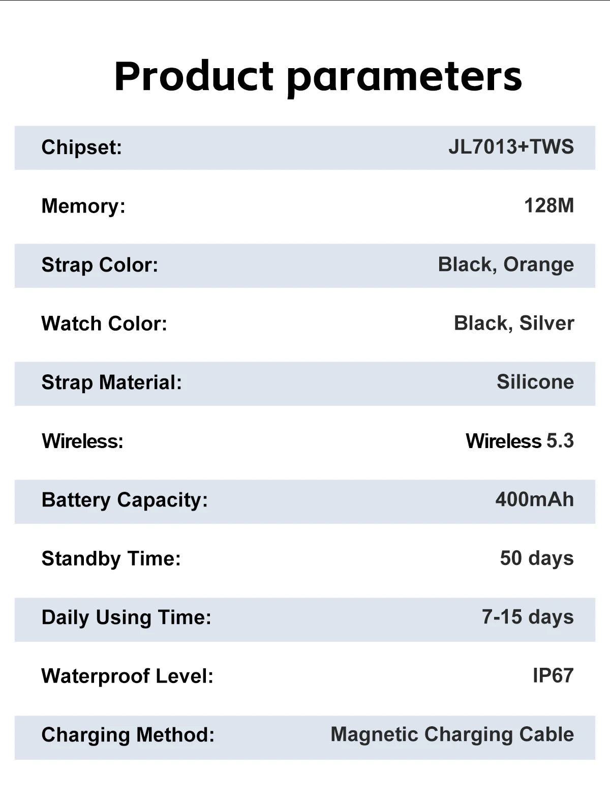 2025 New Smart Watch With 2 in 1 TWS Wireless Headset Bluetooth Call 1.53" AMOLED Screen 400mAh IP67 Waterproof Sport Smartwatch