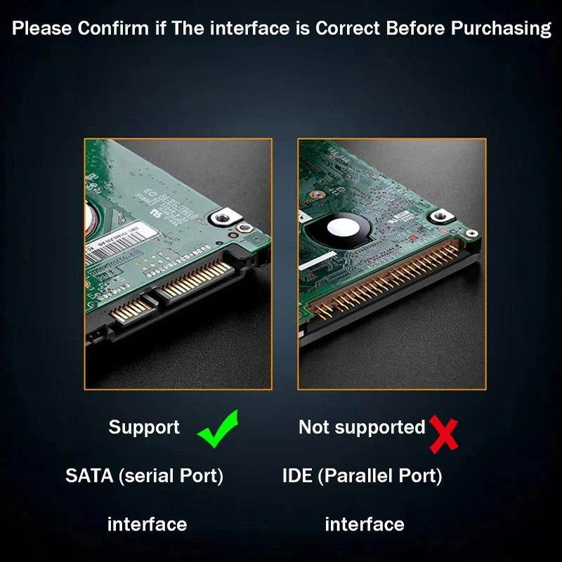 Portable  SATA To Type-C Hard Drive Chassis Intelligent Digital Display Adapter 2.5 Inch 6Gbps External HDD Case for PC Laptop