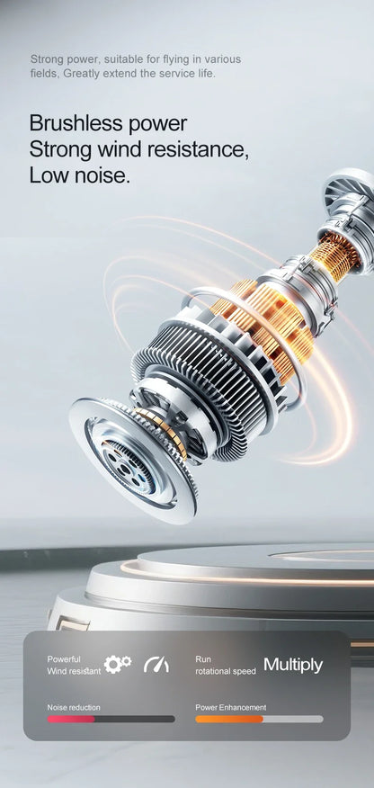 GPS MAX Drone with 8k professional HD camera 5G WiFi Brushless barrier avoidance Folding quadcopter