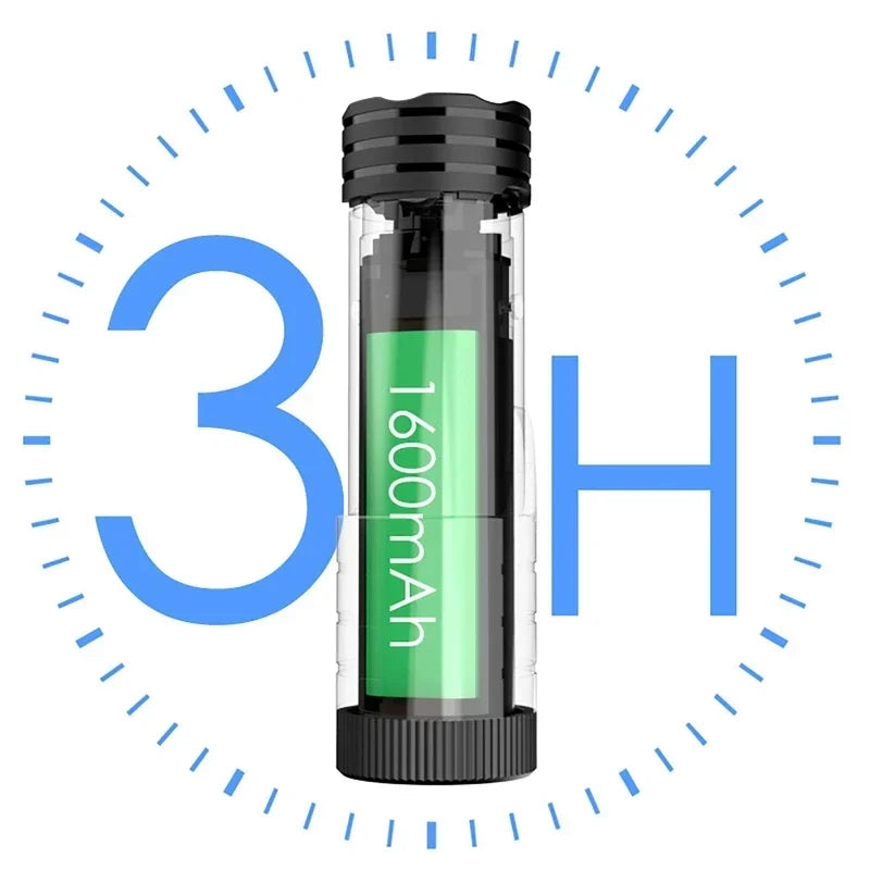 4K Mini Sport DV Action Sport Camera Flashlight Helmet Full HD 1080P Video Ideal Bodycam for Bike, Cycle, Motorcycle Camcorder