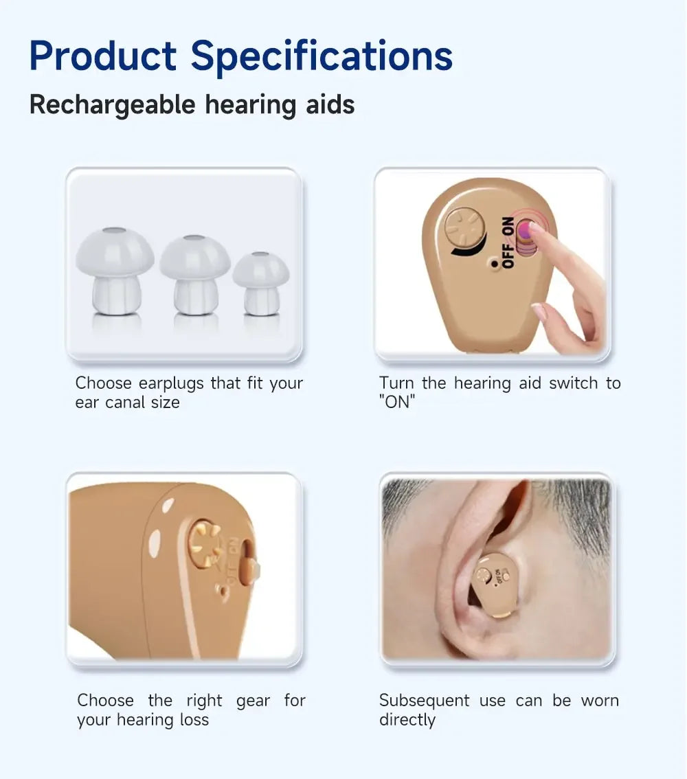 Noise-Reducing Hearing Aid Earphones Assistive Listening Earphones for the Deafness Behind Ear Adjustable Amplifier Speaker