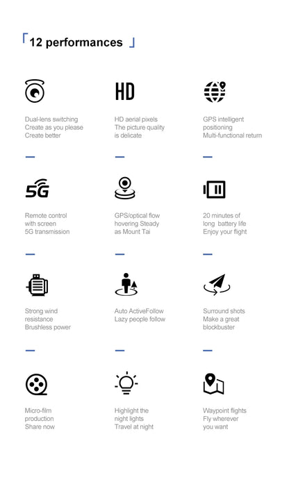 Beast SG601 PRO With Screen GPS Drone Aerial 8K HD Professional Quadcopter Obstacle Avoidance Brushless Remote Control Aircraft