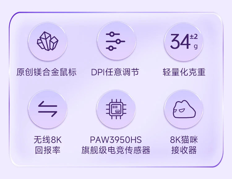 Wlmouse Mini Pro Mouse Beast X Mini Pro Mouse Magnesium Alloy Mouse Cute Lightweight Wireless Game Mouse (No holes)