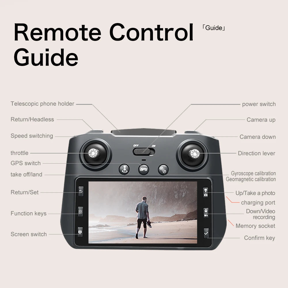 NEW XT808 4.5-Inch Larges Screen Control Drones 8K Professional HD Dual Cameras Brushless Obstacle Avoidances Foldable Quadcopte