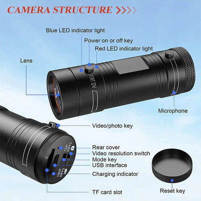 F9 Mini Sport DV Action Sports Camera Flashlight Helmet Full HD1080P Video Ideal for Bike Motorcycle Waterproof Camcorder