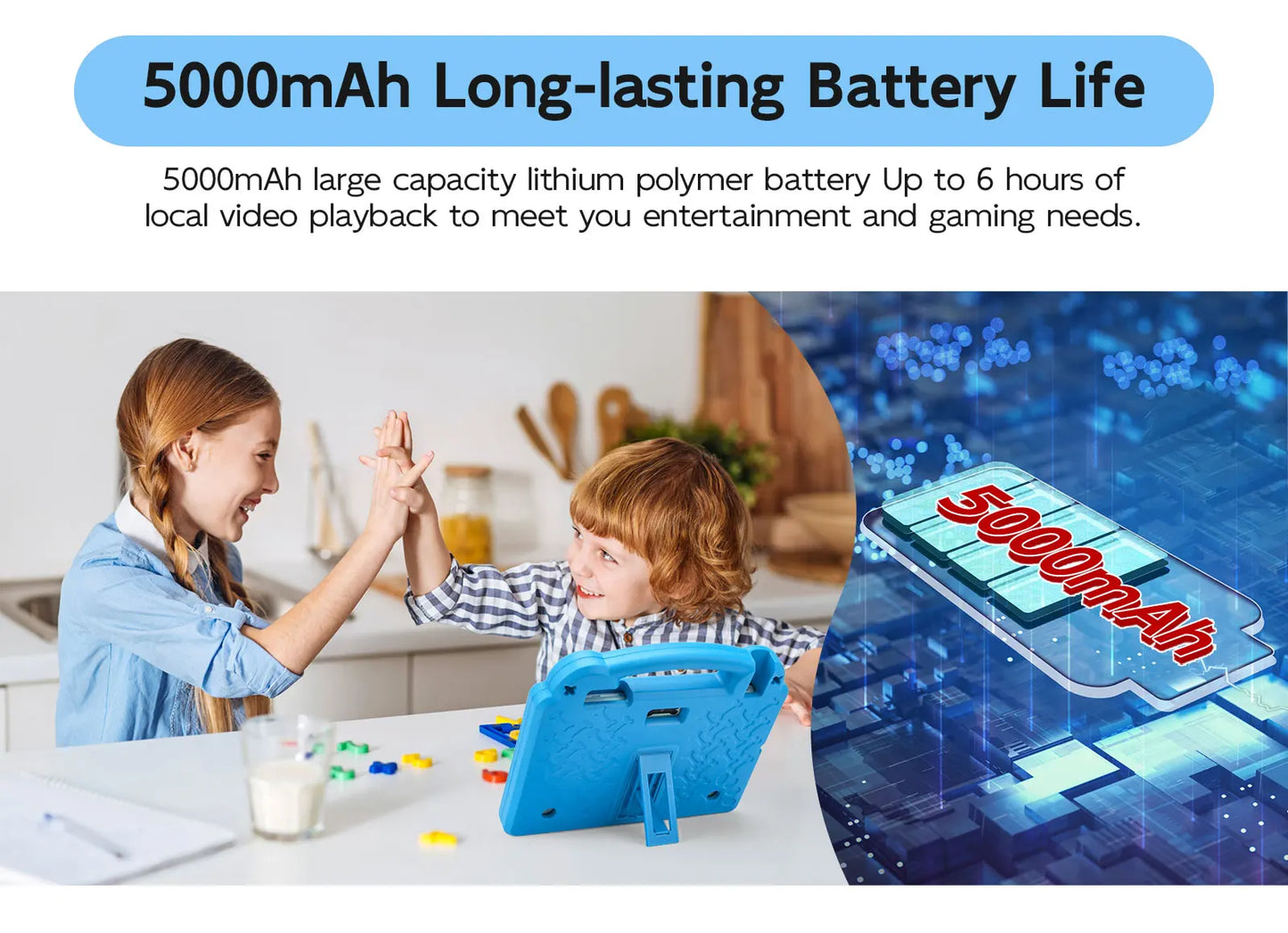 ANRY Kids Tablet 10.1inch Tablet Android 15 8GB(4+4 Expand) RAM 64GB ROM with Octa-Core 5000mAh Tablette 2025 Children's Gifts