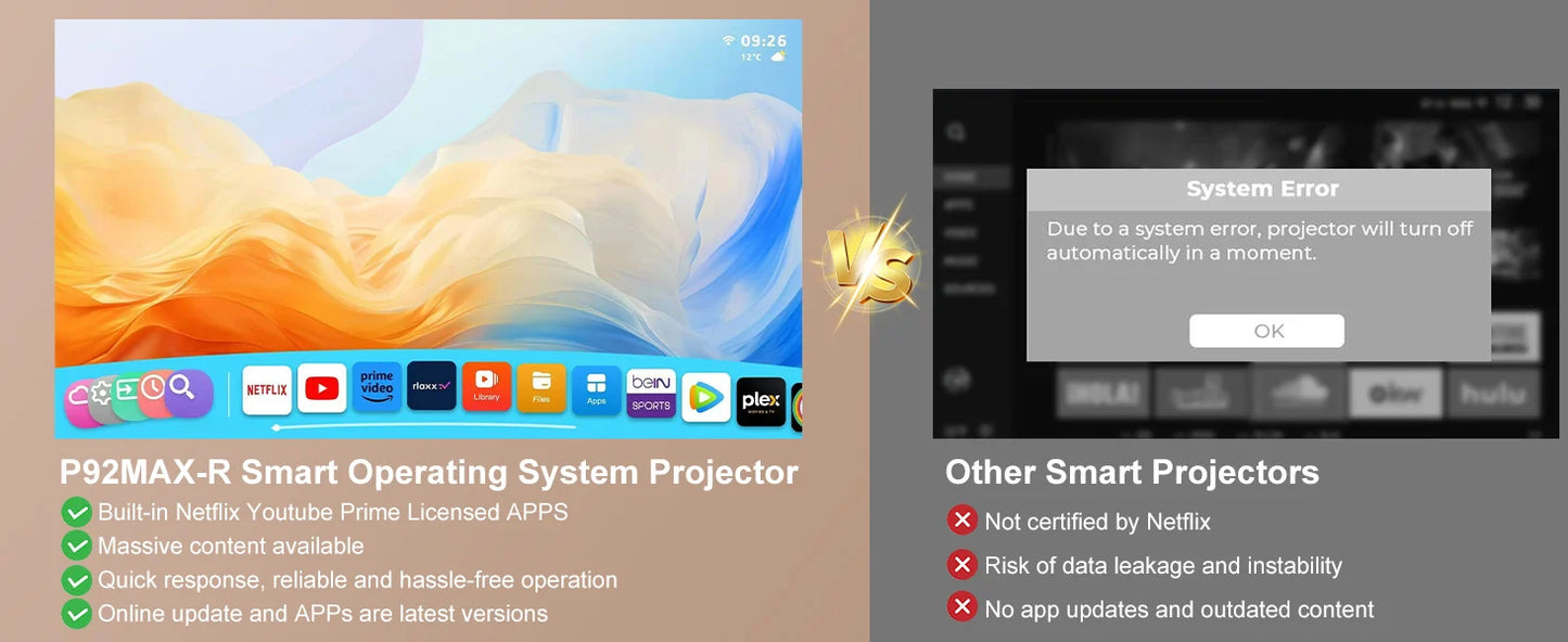 Salange P92MAX Android13 Smart Projector Netflix Officially Licensed HD 1080P BT5.2 WiFi 12000L Elec Focus Auto Keyston 4K Movie