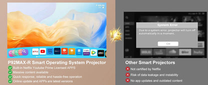 Salange P92MAX Android13 Smart Projector Netflix Officially Licensed HD 1080P BT5.2 WiFi 12000L Elec Focus Auto Keyston 4K Movie