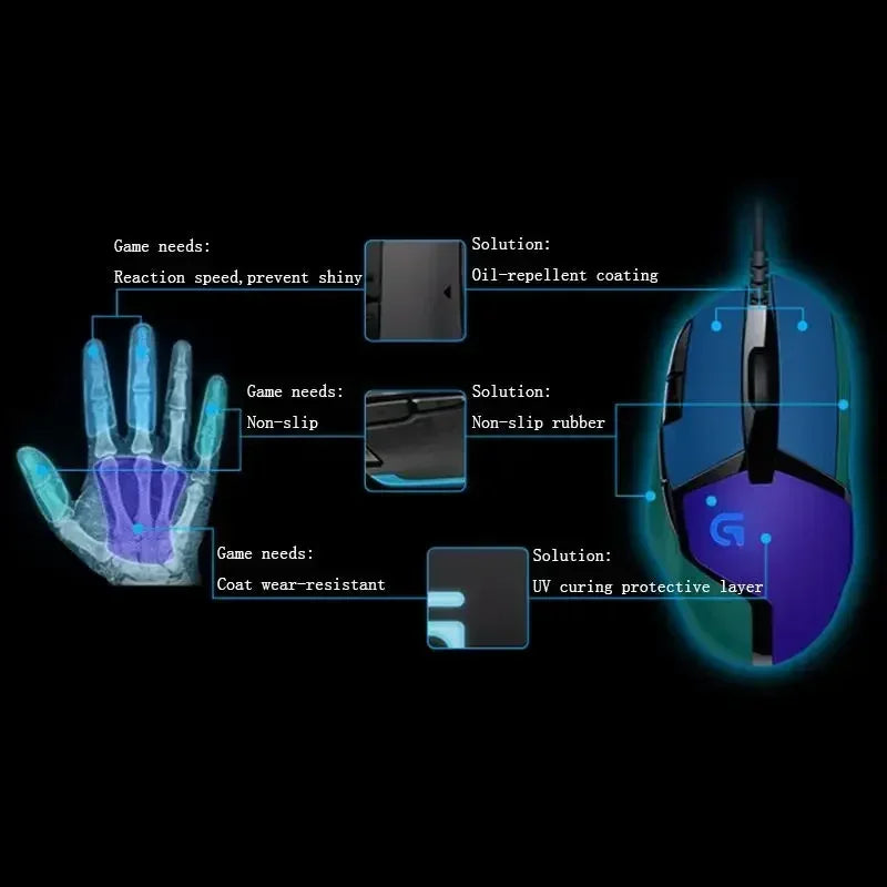 Logitech G402 Gaming Mouse with Adaptive Technology Ergonomic Contoured Shape for Casual And Professional Esports