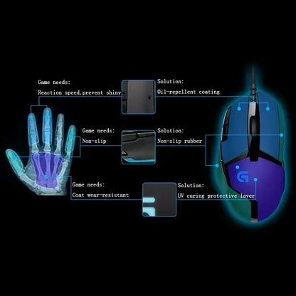 Logitech G402 Gaming Mouse with Adaptive Technology Ergonomic Contoured Shape for Casual And Professional Esports