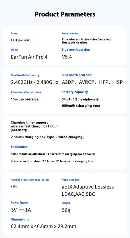 EarFun Air Pro 4 Wireless Earphone Active Noise Reduction HI-FI Bluetooth5.4 Earphones E-sports IPX5 Waterproof PC Gamer Earbuds