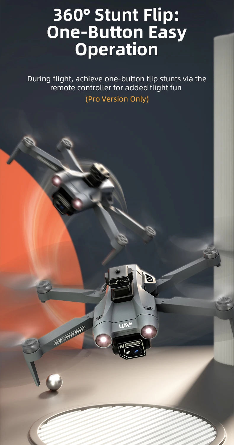 JJRC X28 Pro GPS Drone 4K Professional HD Dual Camera With Screen 5G WIFI 360° Obstacle Avoidance Brushless Rc Quadcopter Drone