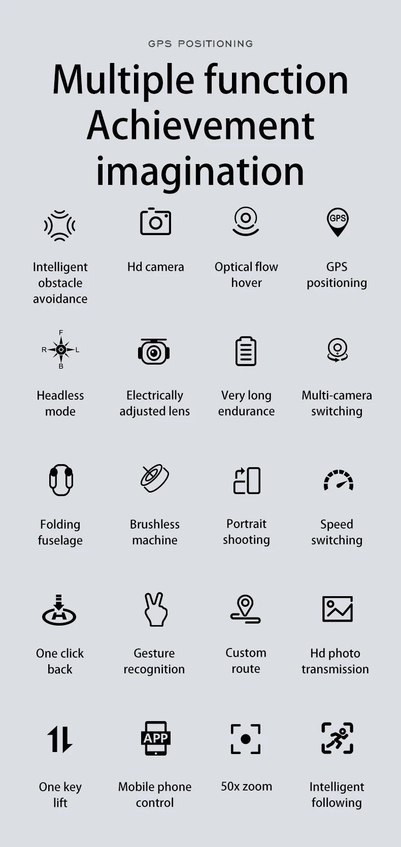 L600-1 Pro MAX GPS Drone 4K Professional HD Dual Camera With Screen 5G WIFI 360°Obstacle Avoidance Brushless Rc Quadcopter Drone