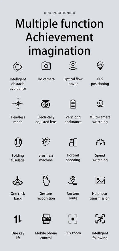 L600-1 Pro MAX GPS Drone 4K Professional HD Dual Camera With Screen 5G WIFI 360°Obstacle Avoidance Brushless Rc Quadcopter Drone