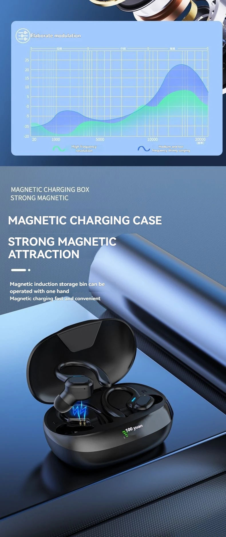 Ear Hook Wireless Sport Headphones 50H Open-Ear Bluetooth Earphones with LED Display Noise Reduction for Running Cycling