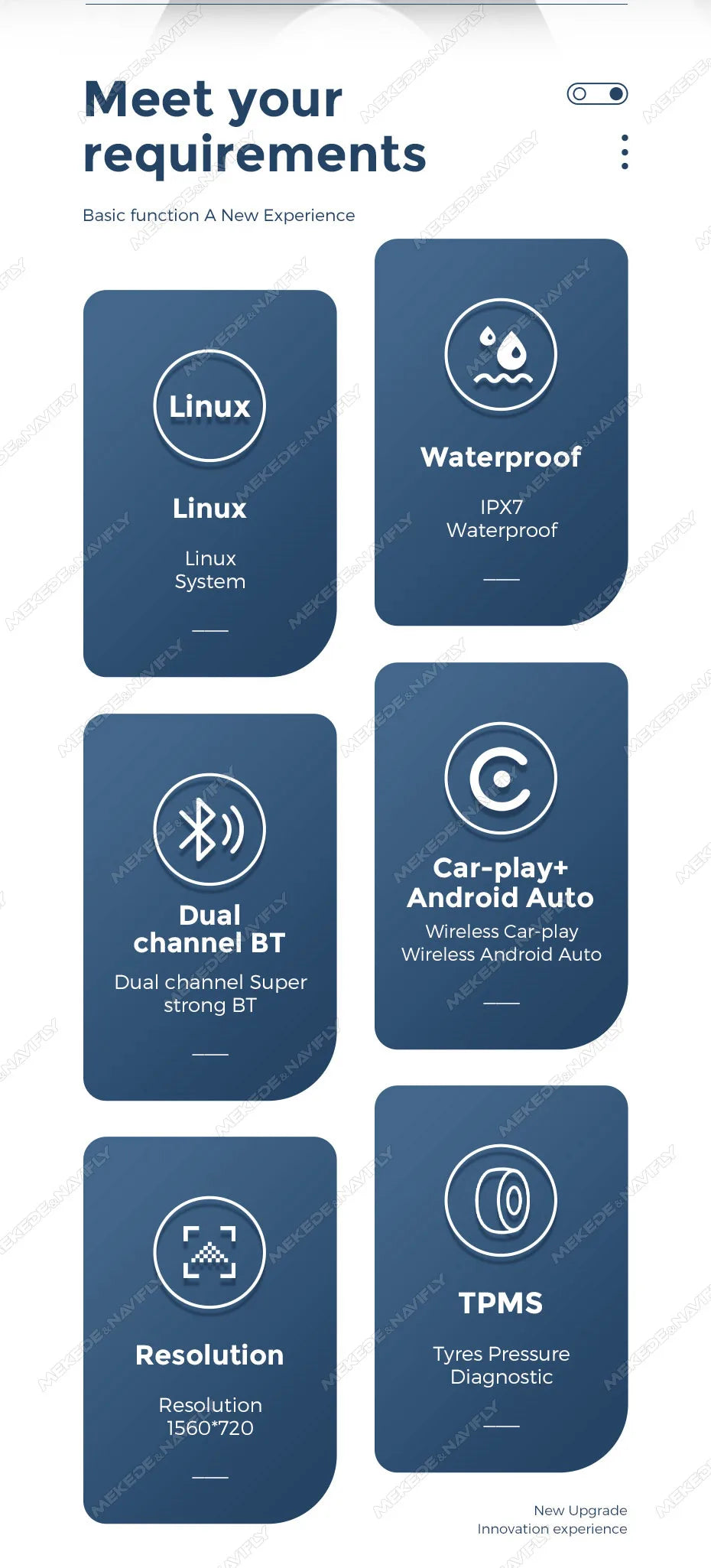 NEW 6.3inch Portable Screen Motorcycle Wireless Car-play Android Auto Smart Player GPS Navigation IPX7 TPMS IPS 1560*720 Dual BT