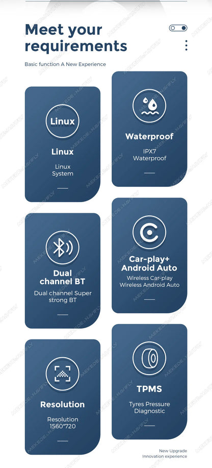 NEW 6.3inch Portable Screen Motorcycle Wireless Car-play Android Auto Smart Player GPS Navigation IPX7 TPMS IPS 1560*720 Dual BT