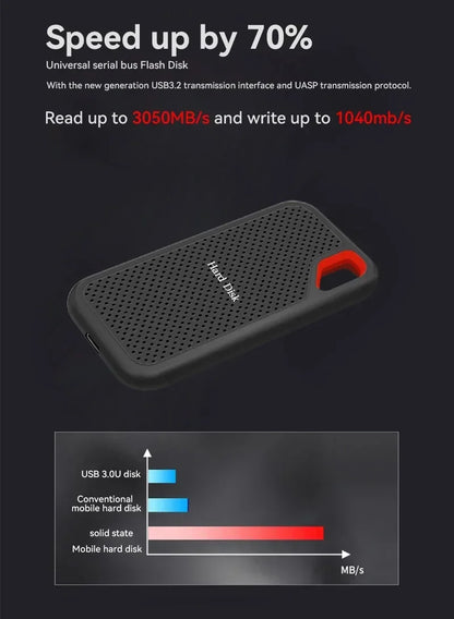 Lenovo Hard Disk Mobile SSD E60 1TB 2TB 256TB USB 3.1 HD External Hard for Laptop PS5 Mobile Hard Disk HDD Storage