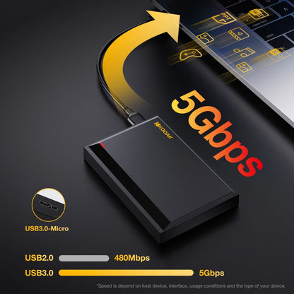 KODAK Portable External Hard Drive PHDD 500G/1TB High-Speed Storage for PC, Laptop, PS5, PS4 Lag-Free Gaming & Large File Transf