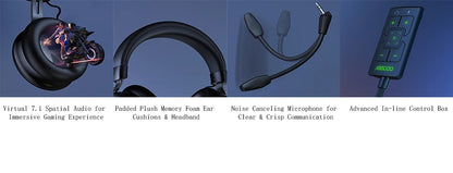 Gaming Headset for PC, Ps4, Ps5, Xbox Headset with 7.1 Surround Sound, Gaming Headphones with Noise Cancelling Mic