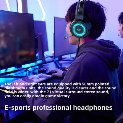 Hot Selling G58 Gaming Headphones Stereo Surround 7.1 Wired Headphones Microphones Esports Gaming Gear Over-ear headphones