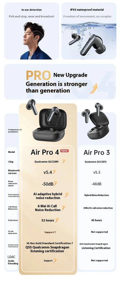 EarFun Air Pro 4 Wireless Earphone Active Noise Reduction HI-FI Bluetooth5.4 Earphones E-sports IPX5 Waterproof PC Gamer Earbuds