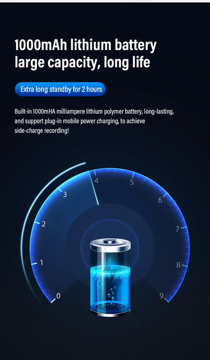 Action Camera Headlight First Perspective 2MP Sports Camera Smart Wave Hand Induction Video Recorder Built-in Battery Action Cam