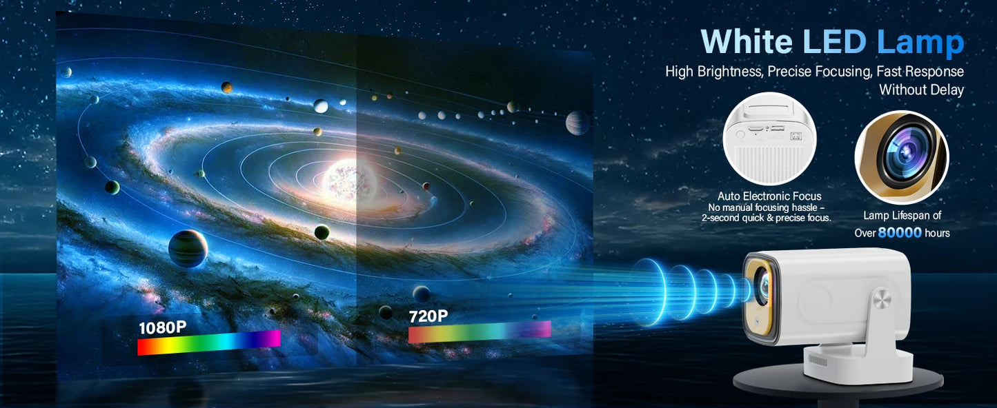 Mini Projector 4K Native HD 1080P Wifi6 Cinema Portable Projetor Built-in APP & Android System suitable for Home/Outdoor/Office