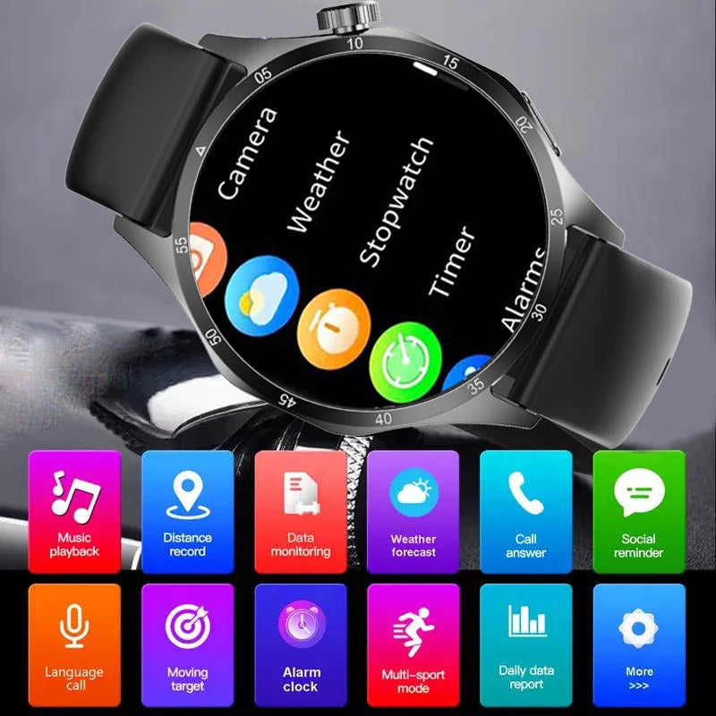 2025 New Mens Smart Watch 360 * 360 Bluetooth Call Smartwatch AMOLED Screen GPS Smart Watches NFC Waterproof Smart Watch for Men