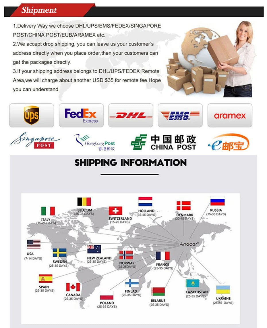 Dash Cam Front and Rear, 4K+1080P WDR Dash Camera for Cars,Built-in WiFi Car Camera with GPS Track,G-Sensor, Super Night Vision