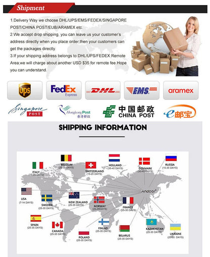 Dash Cam Front and Rear, 4K+1080P WDR Dash Camera for Cars,Built-in WiFi Car Camera with GPS Track,G-Sensor, Super Night Vision