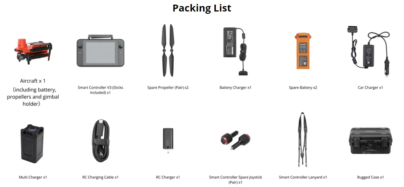 Autel Robotics EVO II Pro RTK V3 Drone Rugged Bundle 20MP Photo& 6K/30fps Video Professional Surveying & Mapping Drone In Stock